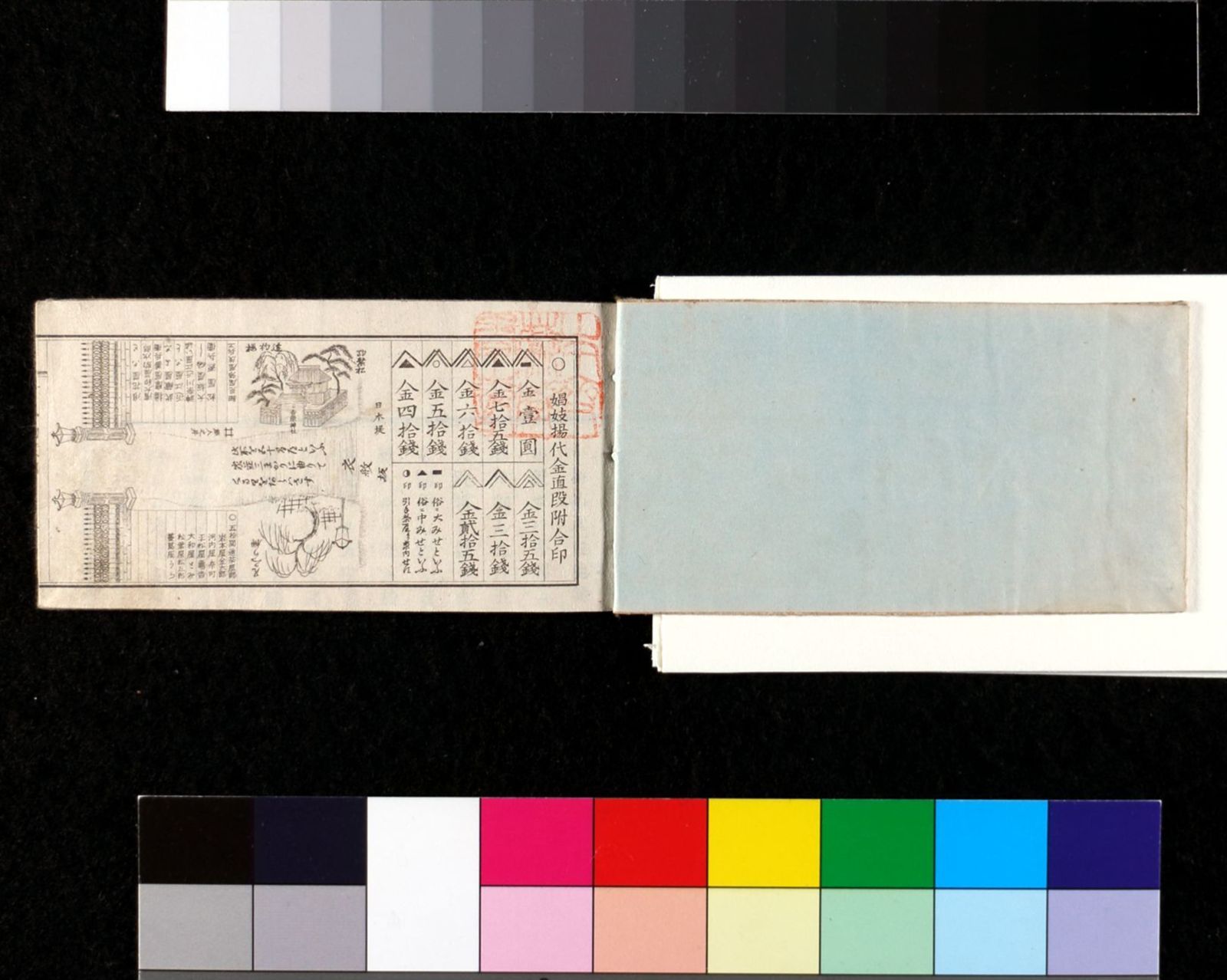 1884年刊行の吉原独案内。区画、店名、料金記号などが掲載されている